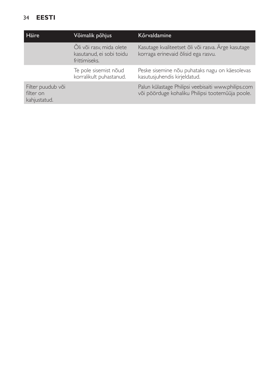Philips HD6154 User Manual | Page 34 / 120