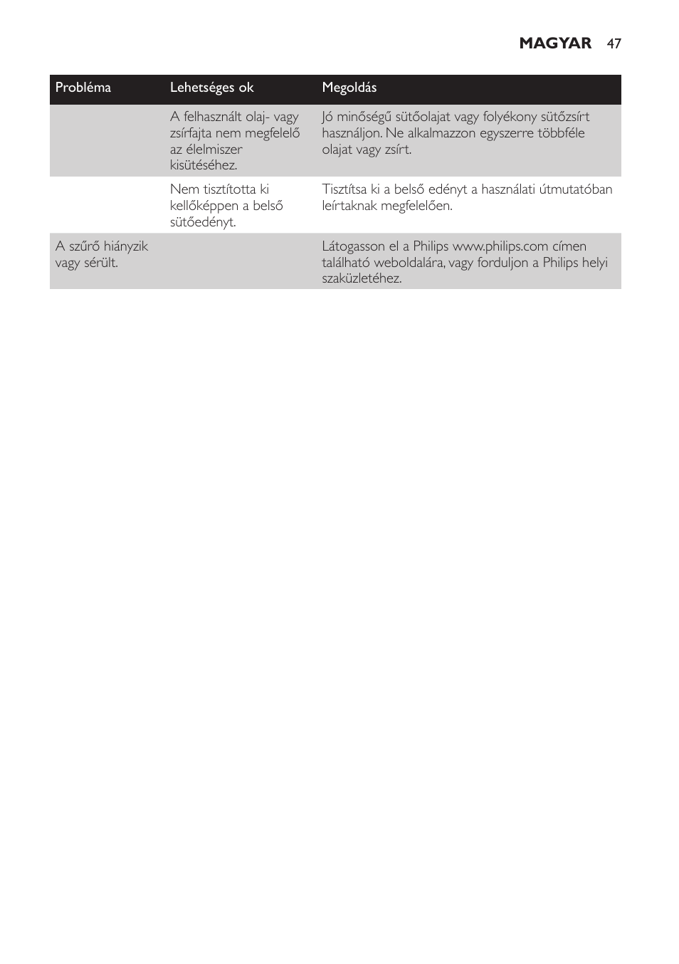 Philips HD6154 User Manual | Page 47 / 120