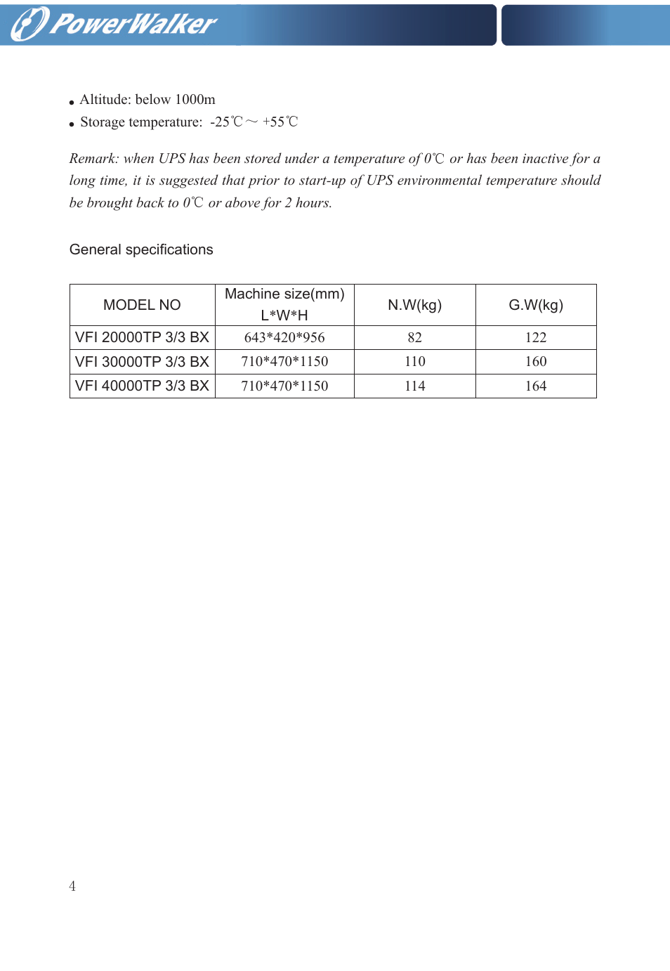 PowerWalker VFI 20000TP 3_3 BX User Manual | Page 10 / 36