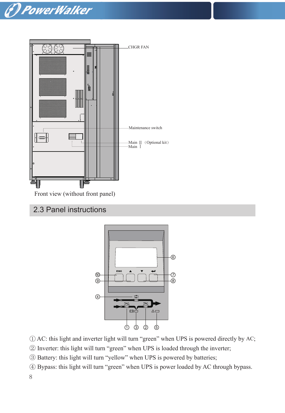 3 panel instructions | PowerWalker VFI 20000TP 3_3 BX User Manual | Page 14 / 36