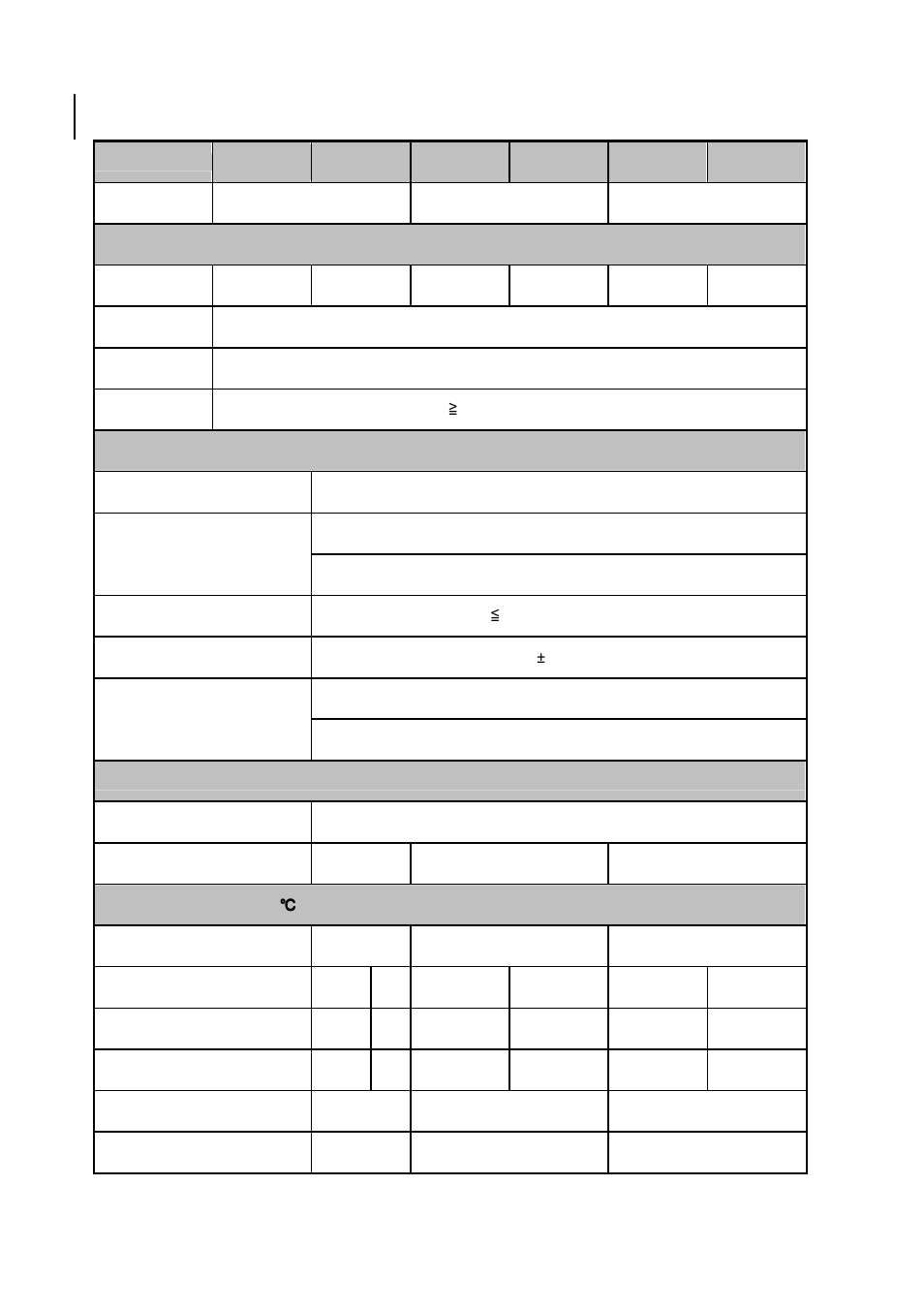 PowerWalker VFI 1000 LE User Manual | Page 12 / 32