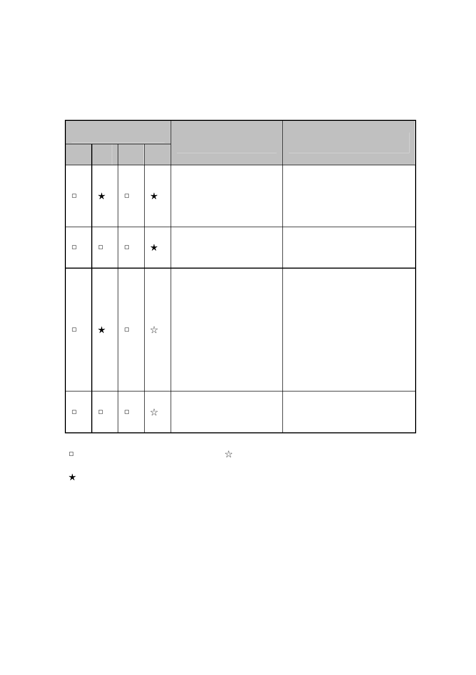 2 typical trouble shooting | PowerWalker VFI 1000 LE User Manual | Page 28 / 32