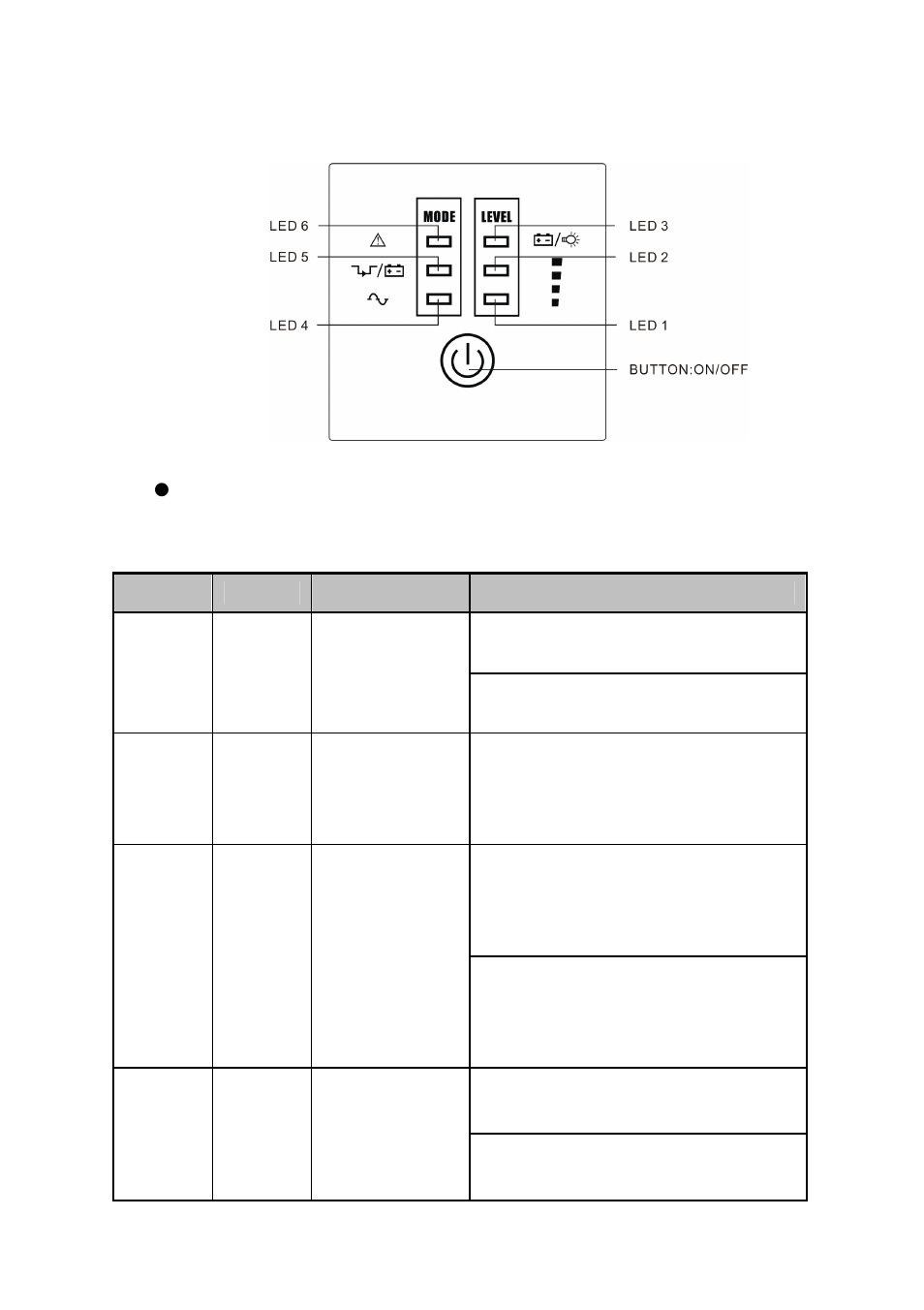 PowerWalker VFI 1000 LE User Manual | Page 6 / 32