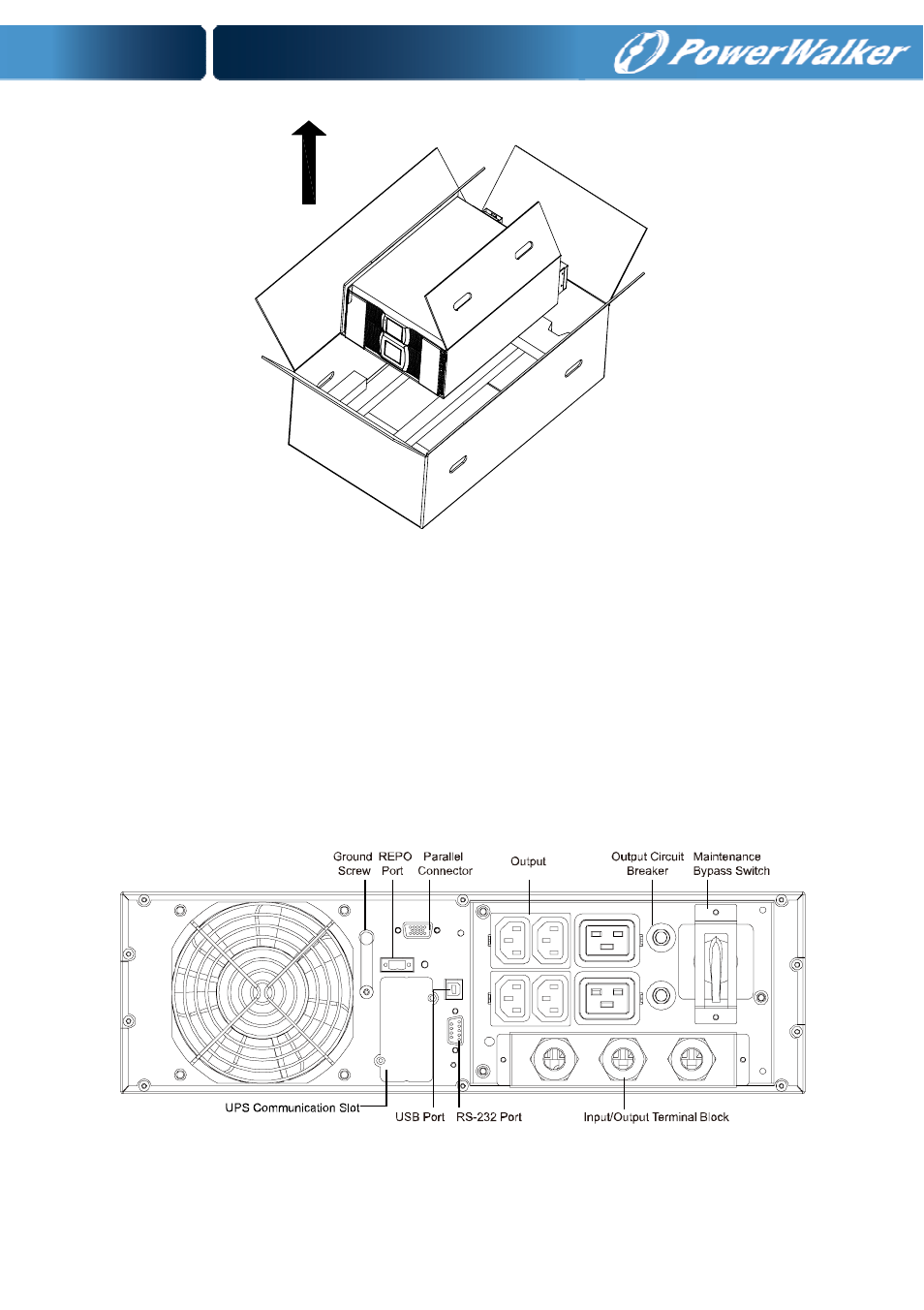 3 ups rear panel | PowerWalker Battery pack for VFI 10000P_RT LCD User Manual | Page 16 / 64