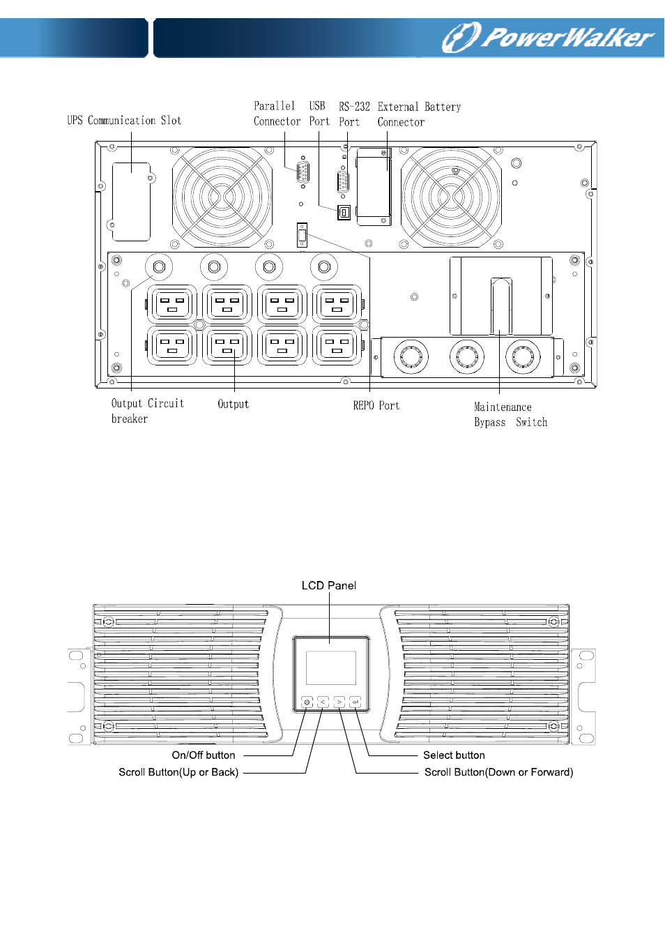 4 ups front panel | PowerWalker Battery pack for VFI 10000P_RT LCD User Manual | Page 17 / 64