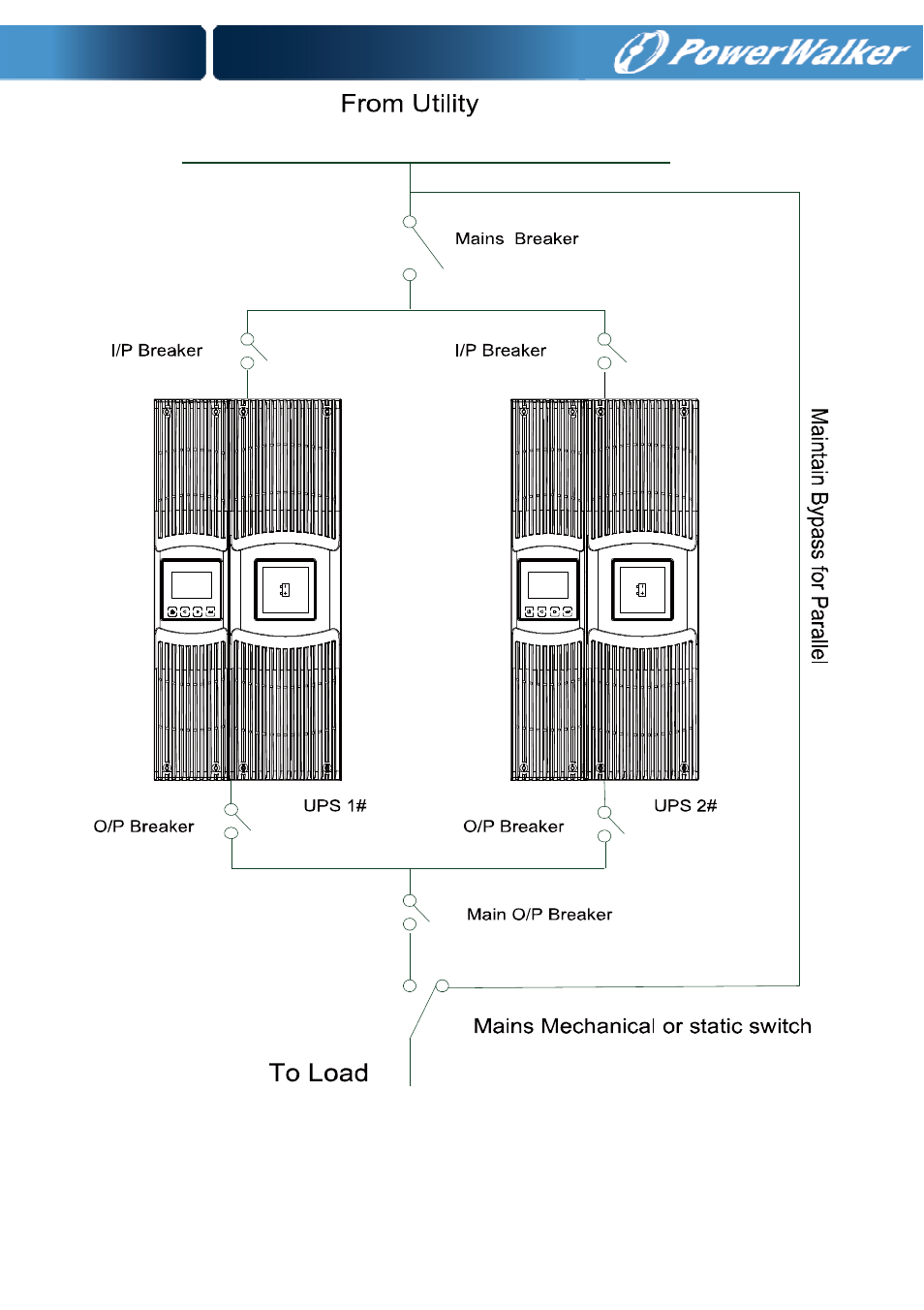 PowerWalker Battery pack for VFI 10000P_RT LCD User Manual | Page 32 / 64