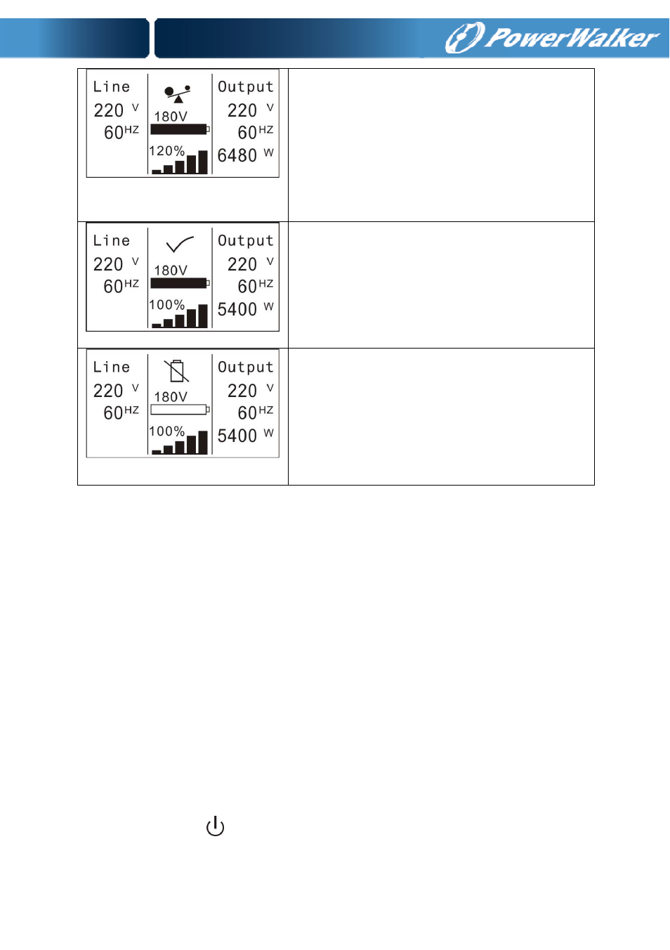 3 turning on and turning off ups | PowerWalker Battery pack for VFI 10000P_RT LCD User Manual | Page 40 / 64