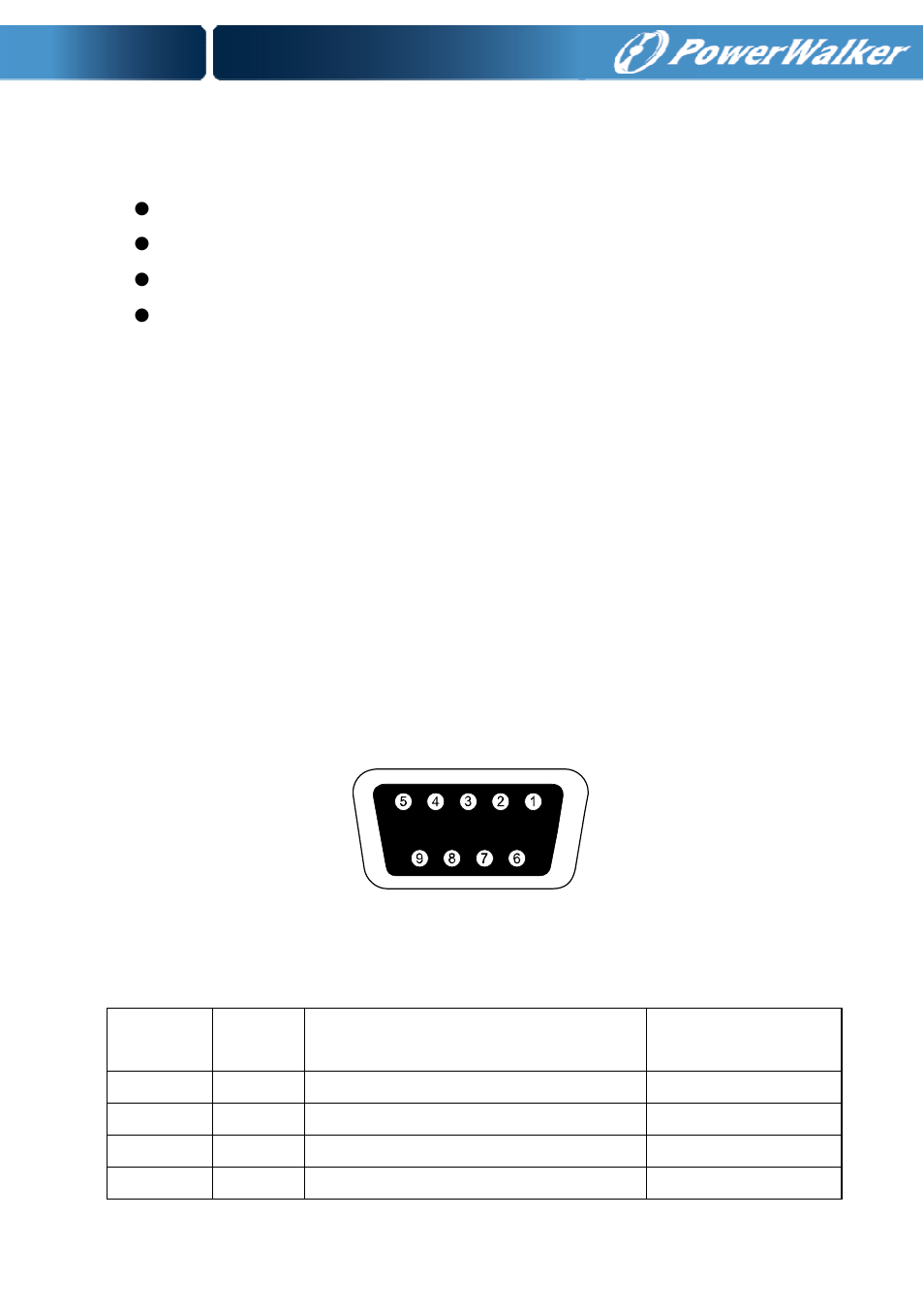 Communication, 1 rs-232 and usb communication ports | PowerWalker Battery pack for VFI 10000P_RT LCD User Manual | Page 61 / 64