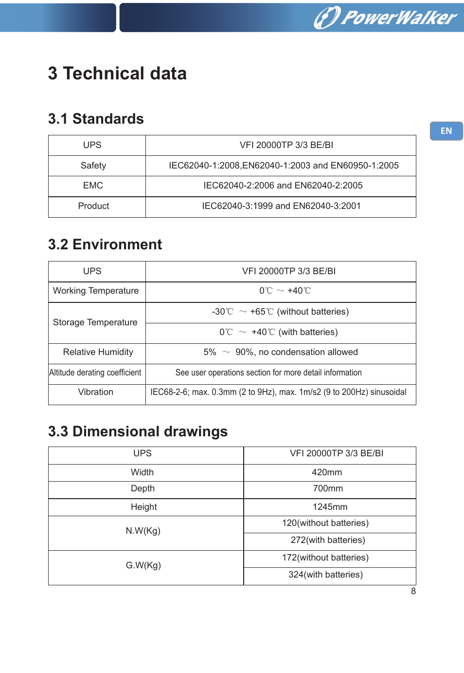 3 technical data, 1 standards, 2 environment | 3 dimensional drawings | PowerWalker VFI 20000TP 3_3 BE User Manual | Page 13 / 60