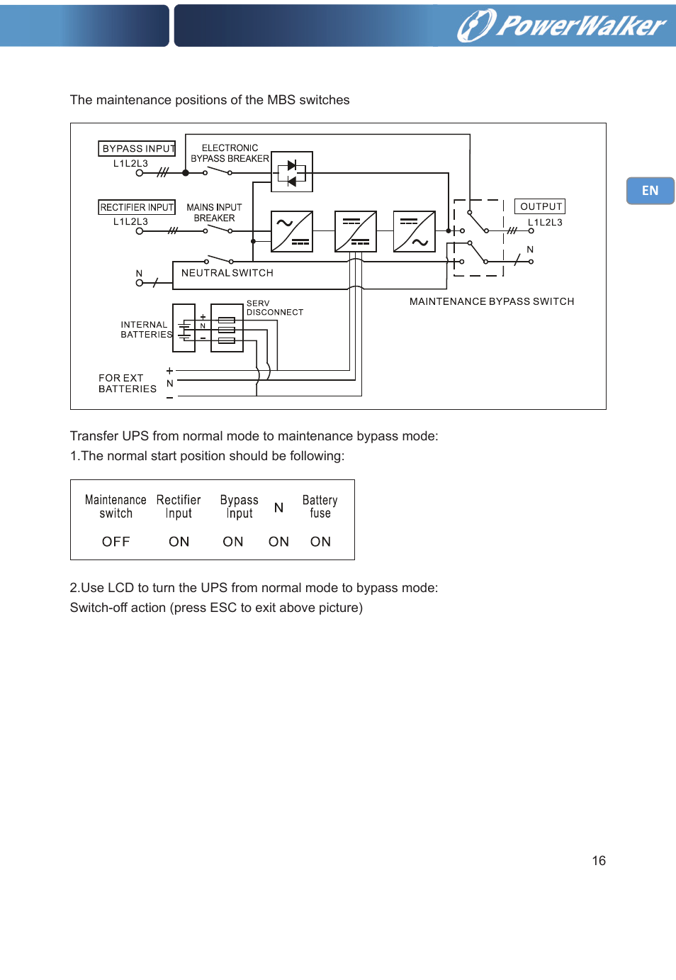 PowerWalker VFI 20000TP 3_3 BE User Manual | Page 21 / 60