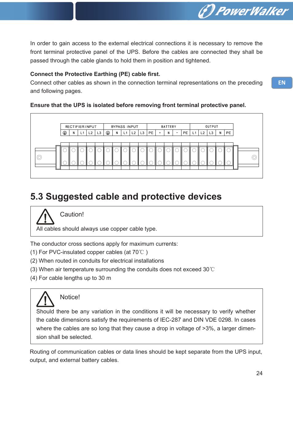 3 suggested cable and protective devices | PowerWalker VFI 20000TP 3_3 BE User Manual | Page 29 / 60