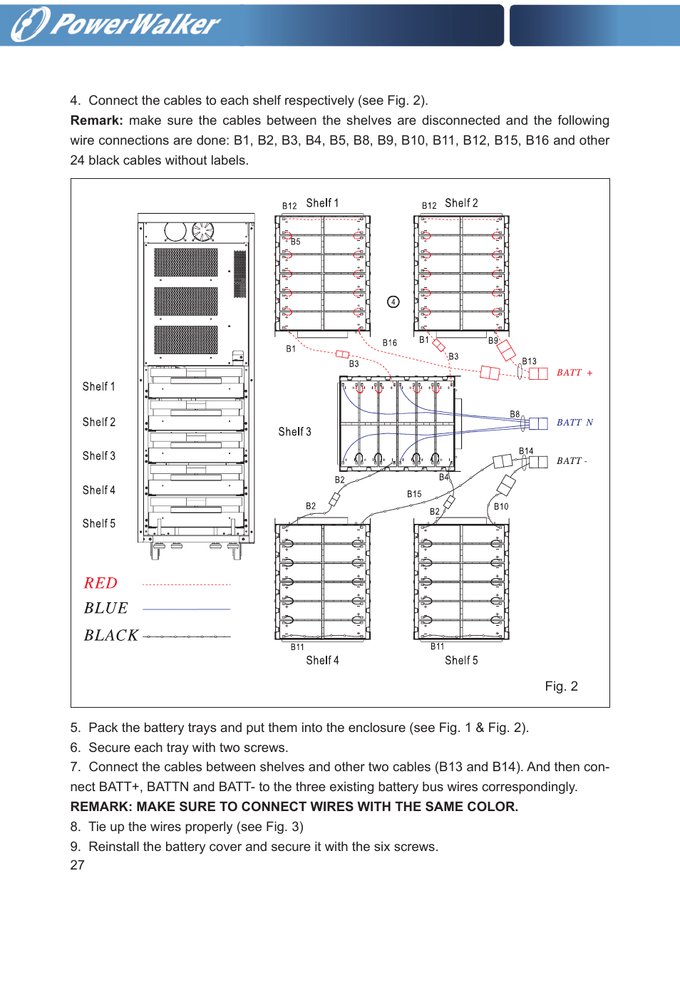 PowerWalker VFI 20000TP 3_3 BE User Manual | Page 32 / 60