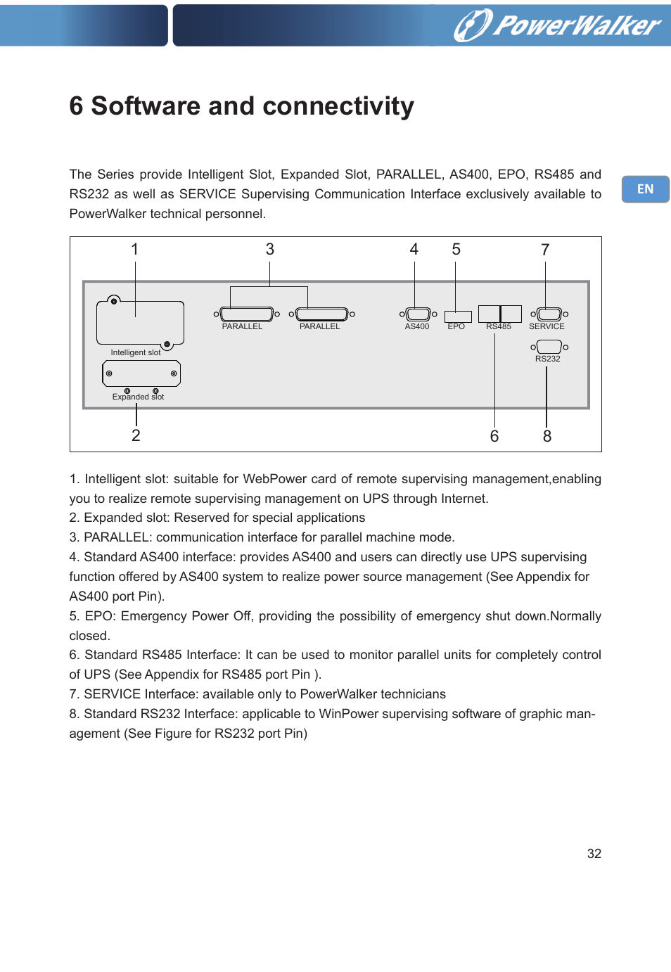 6 software and connectivity | PowerWalker VFI 20000TP 3_3 BE User Manual | Page 37 / 60
