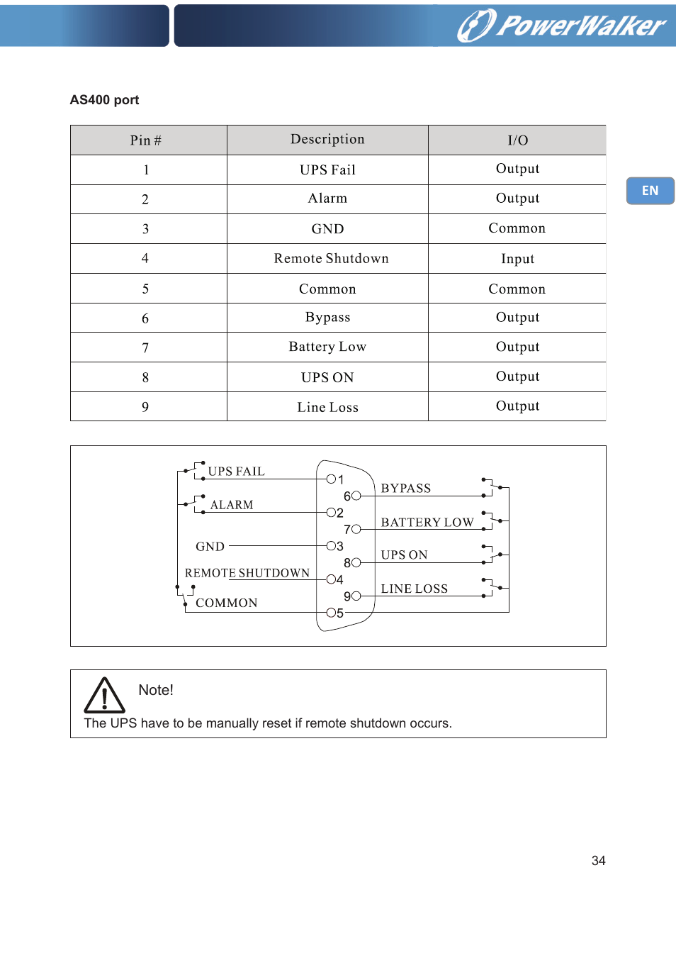 PowerWalker VFI 20000TP 3_3 BE User Manual | Page 39 / 60