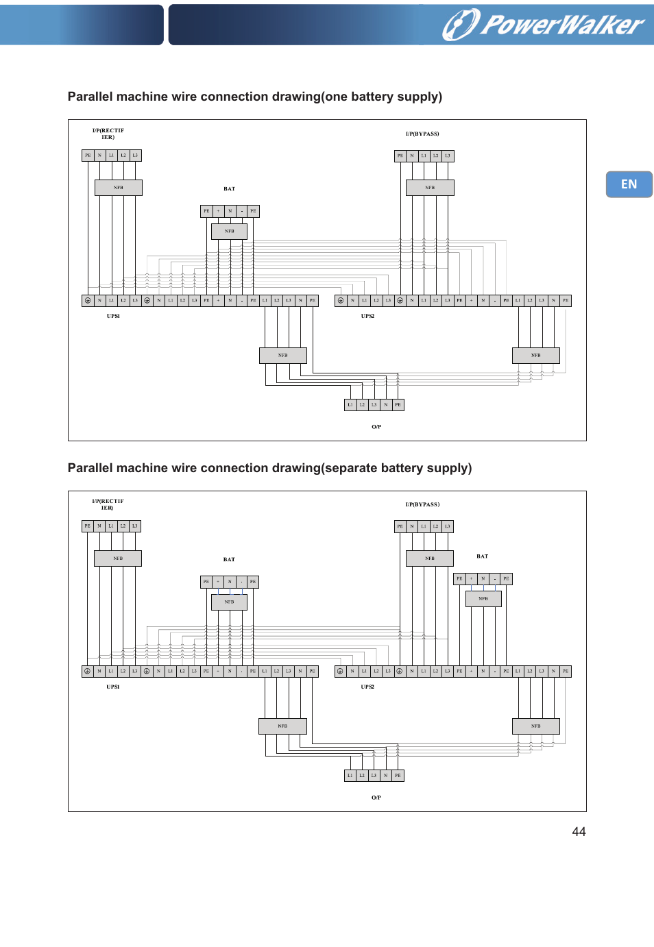PowerWalker VFI 20000TP 3_3 BE User Manual | Page 49 / 60