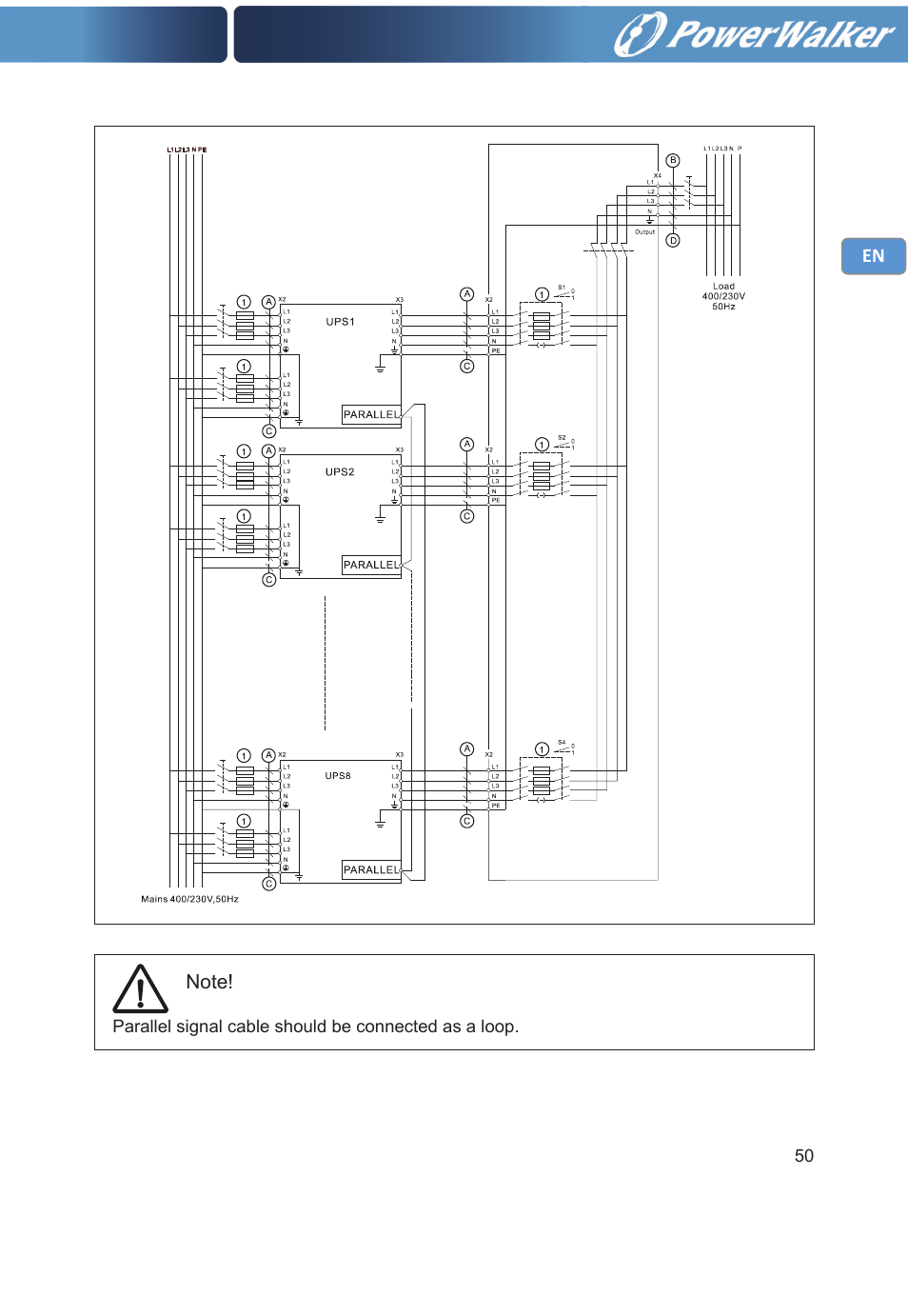 PowerWalker VFI 20000TP 3_3 BE User Manual | Page 55 / 60