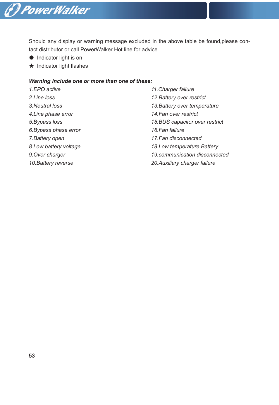 PowerWalker VFI 20000TP 3_3 BE User Manual | Page 58 / 60