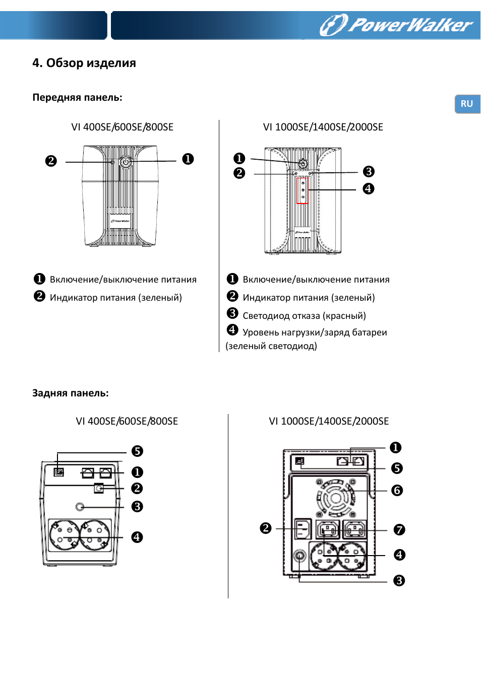 Обзор изделия | PowerWalker VI 400 SE User Manual | Page 115 / 220