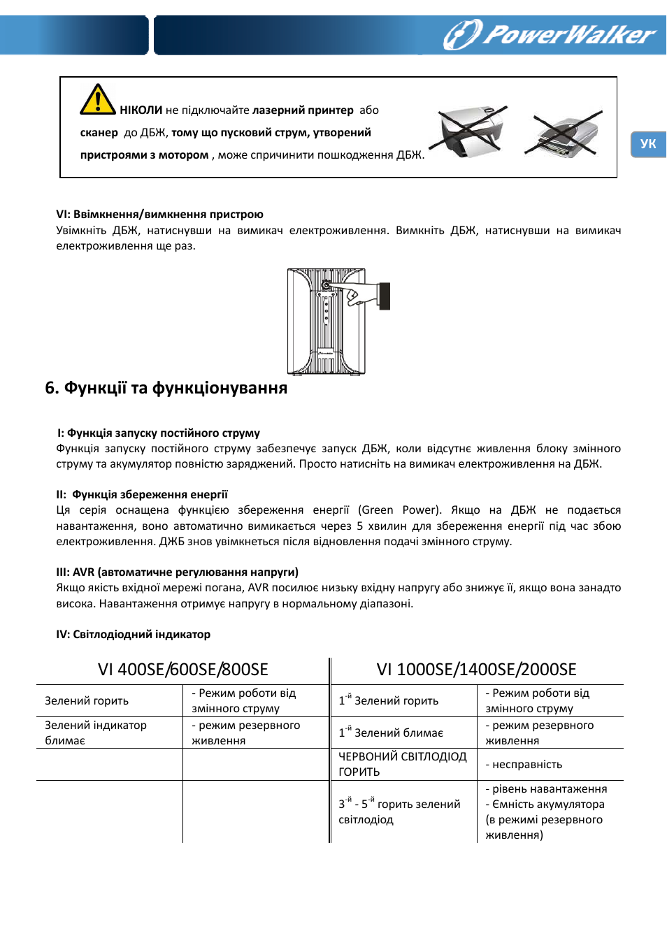 Функції та функціонування | PowerWalker VI 400 SE User Manual | Page 129 / 220