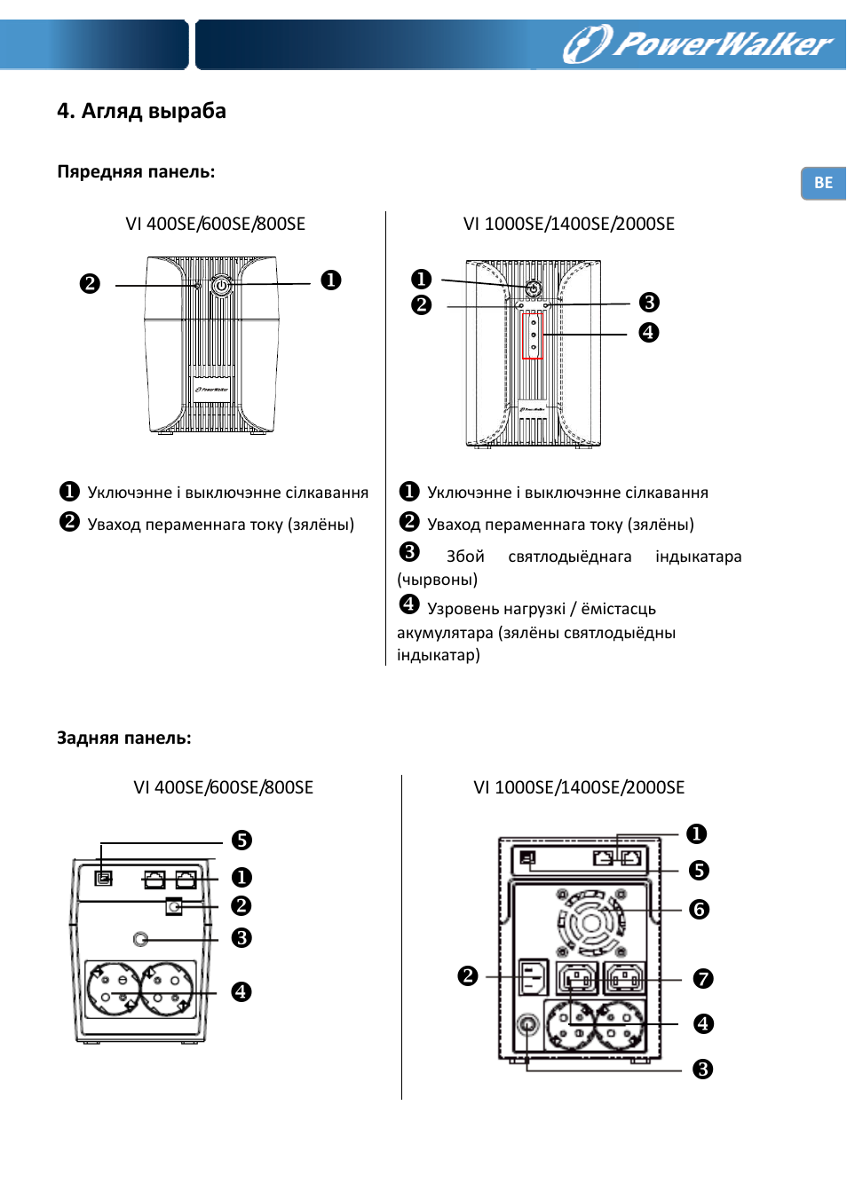 Агляд выраба | PowerWalker VI 400 SE User Manual | Page 137 / 220