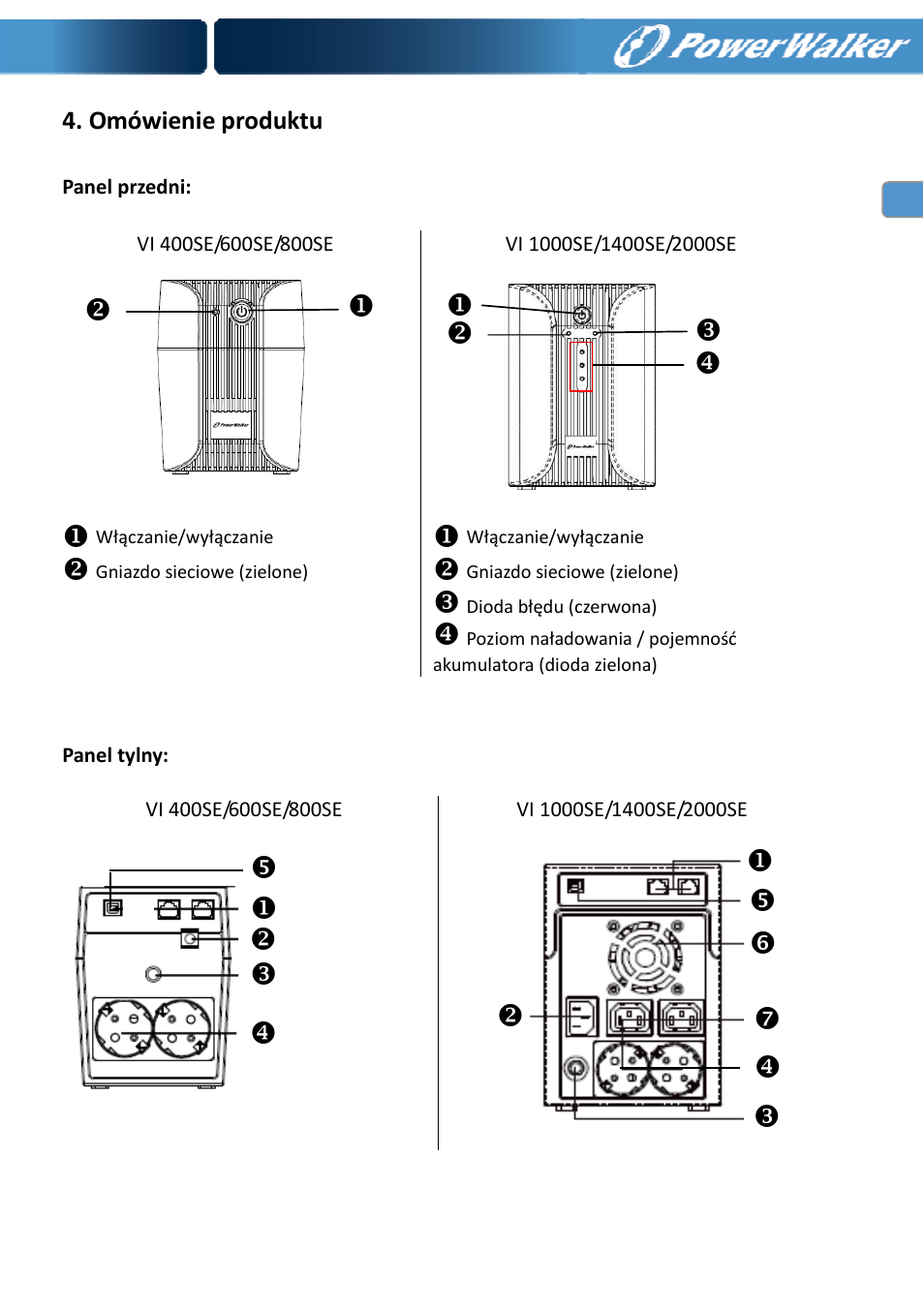 Omówienie produktu | PowerWalker VI 400 SE User Manual | Page 148 / 220