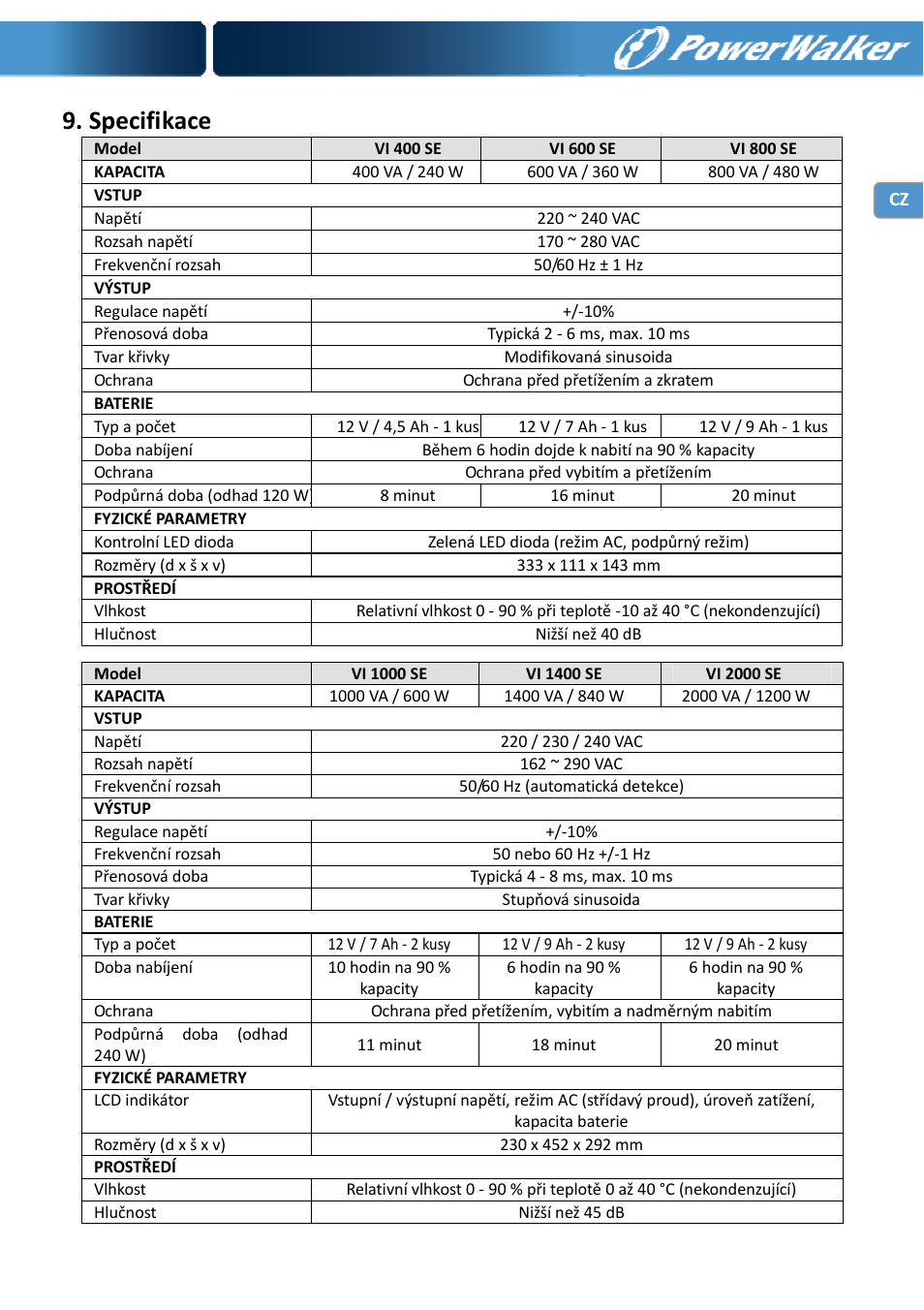 Specifikace | PowerWalker VI 400 SE User Manual | Page 165 / 220