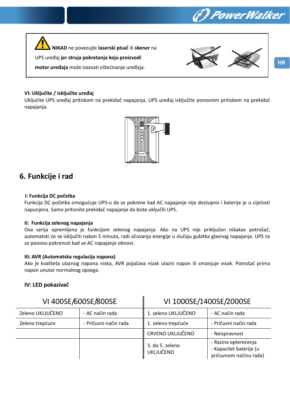 Funkcije i rad | PowerWalker VI 400 SE User Manual | Page 173 / 220