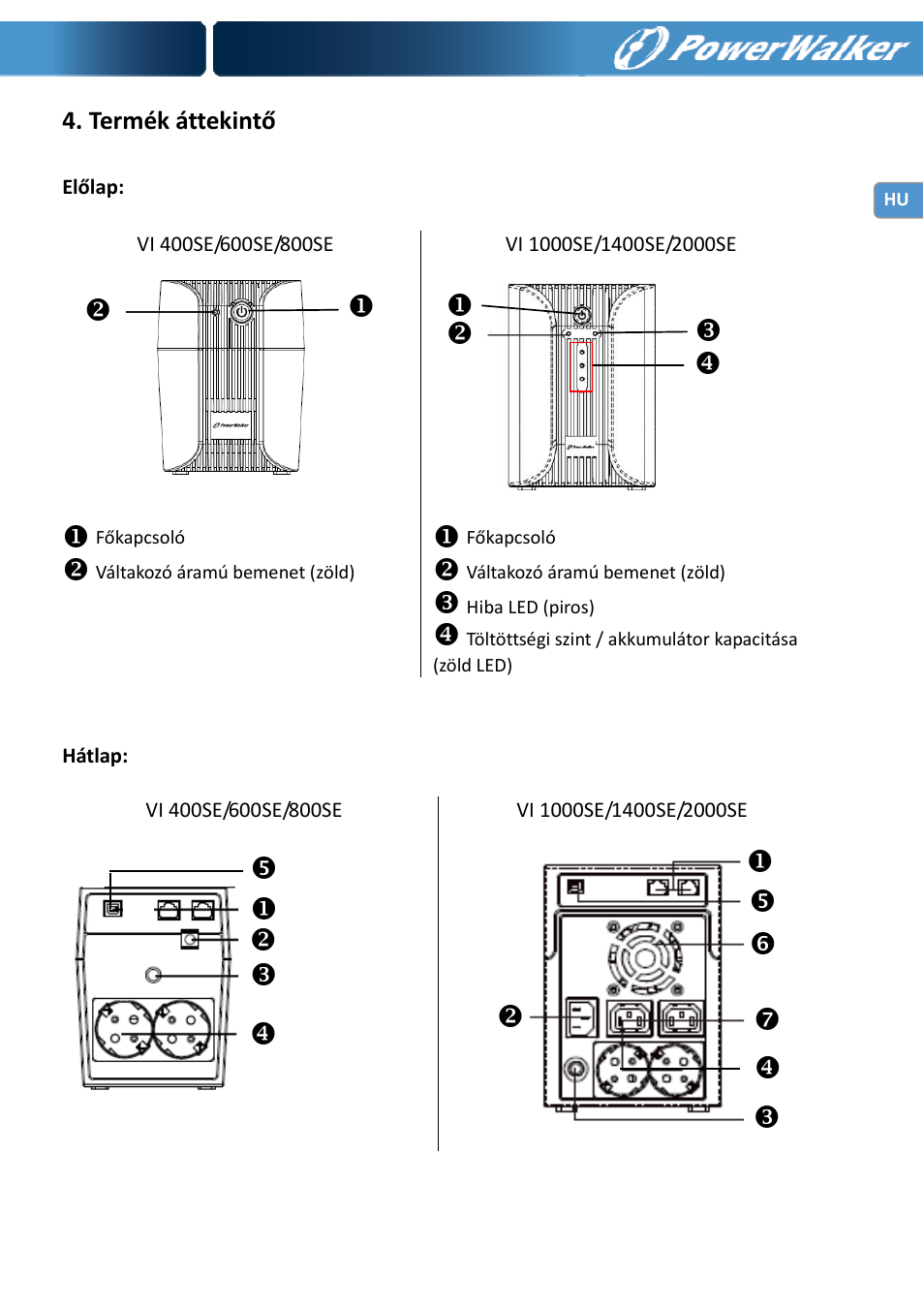 Termék áttekintő | PowerWalker VI 400 SE User Manual | Page 181 / 220