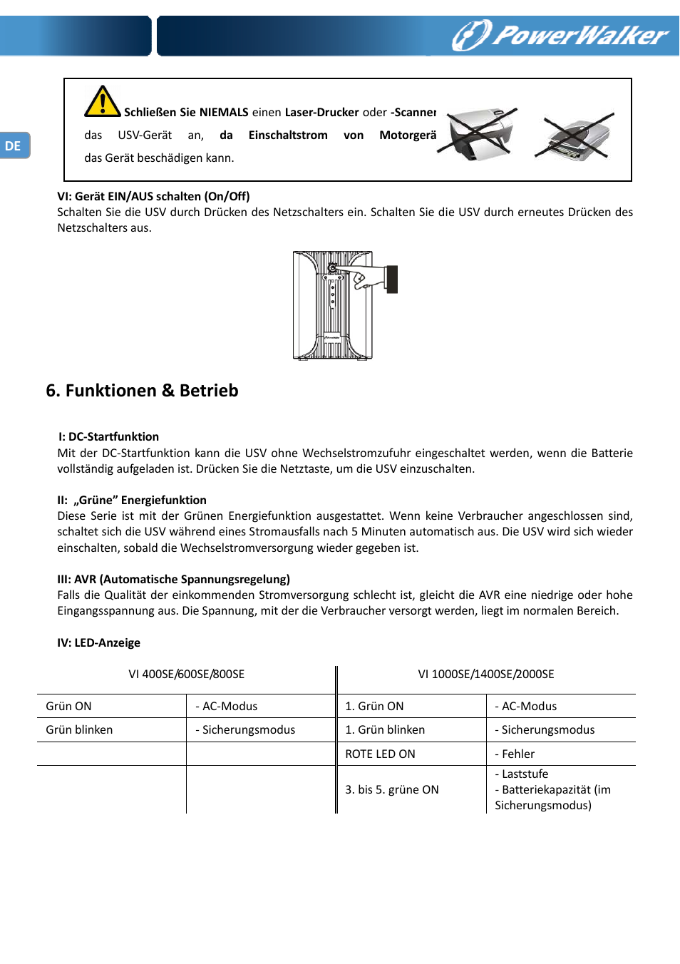 Funktionen & betrieb | PowerWalker VI 400 SE User Manual | Page 19 / 220