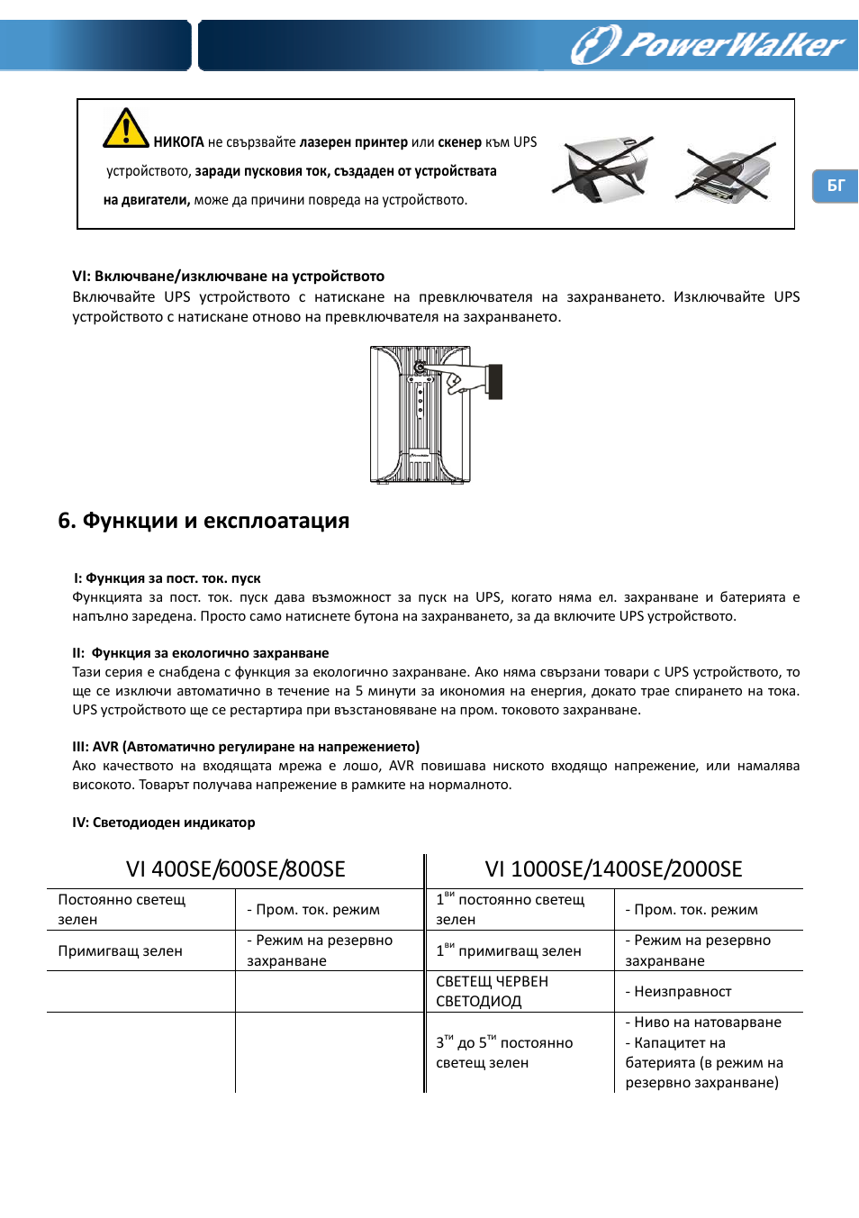 Функции и експлоатация | PowerWalker VI 400 SE User Manual | Page 195 / 220