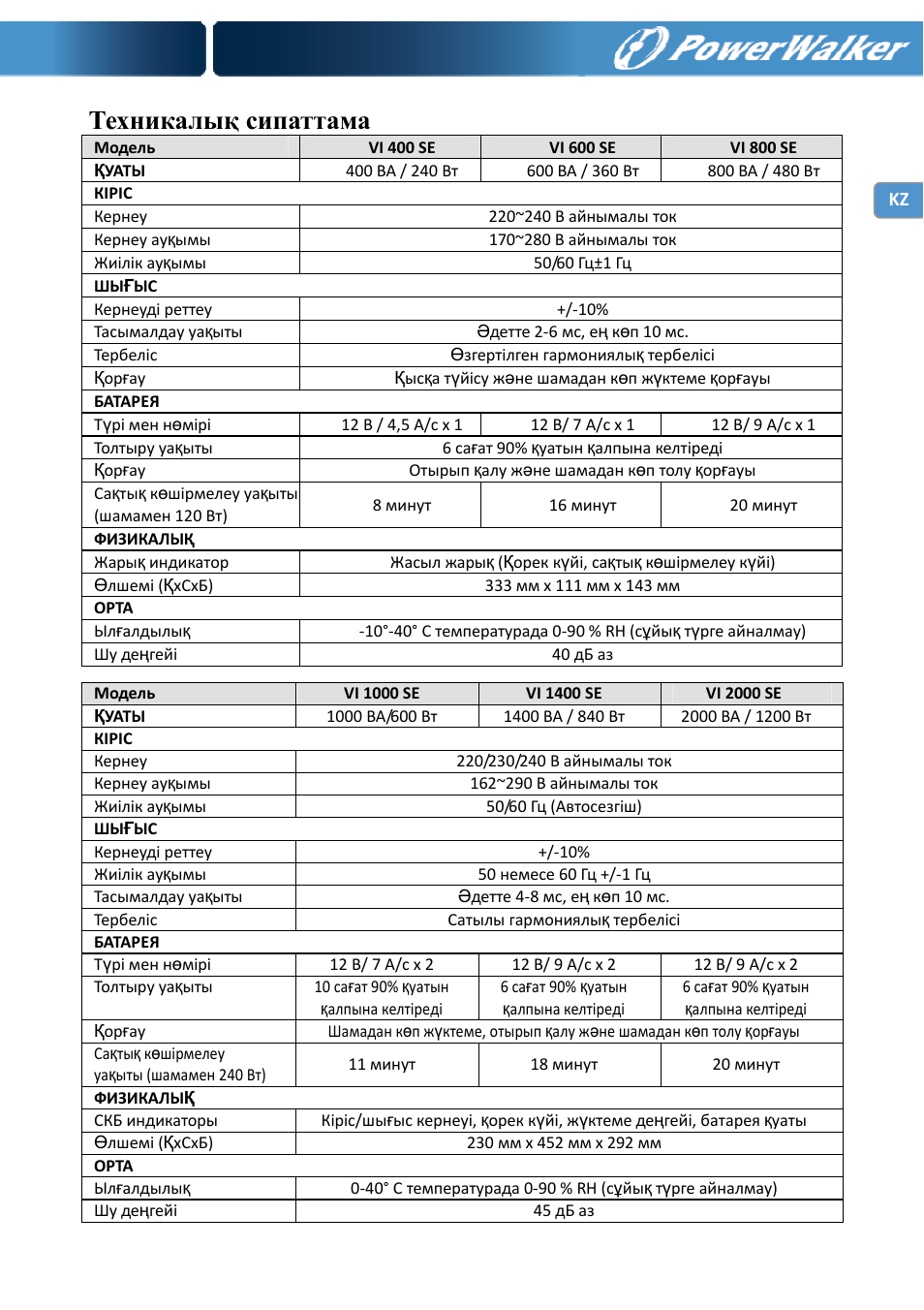 Техникалық сипаттама | PowerWalker VI 400 SE User Manual | Page 209 / 220