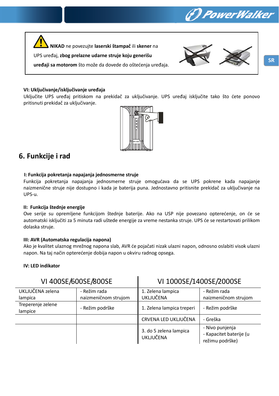 Funkcije i rad | PowerWalker VI 400 SE User Manual | Page 217 / 220