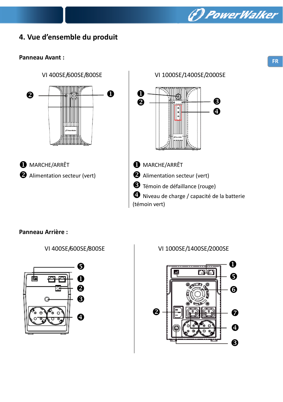 Vue d’ensemble du produit | PowerWalker VI 400 SE User Manual | Page 27 / 220