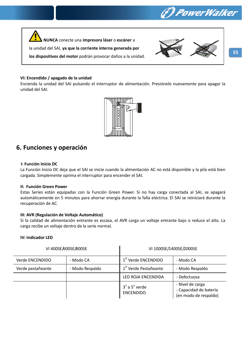 Funciones y operación | PowerWalker VI 400 SE User Manual | Page 41 / 220