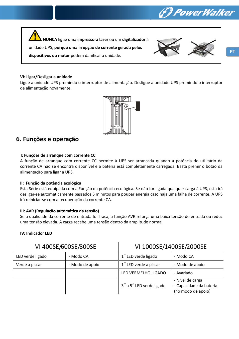 Funções e operação | PowerWalker VI 400 SE User Manual | Page 63 / 220