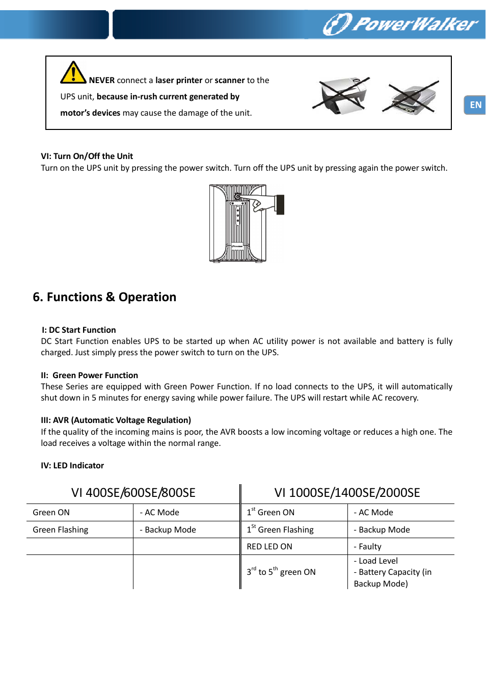 Functions & operation | PowerWalker VI 400 SE User Manual | Page 8 / 220