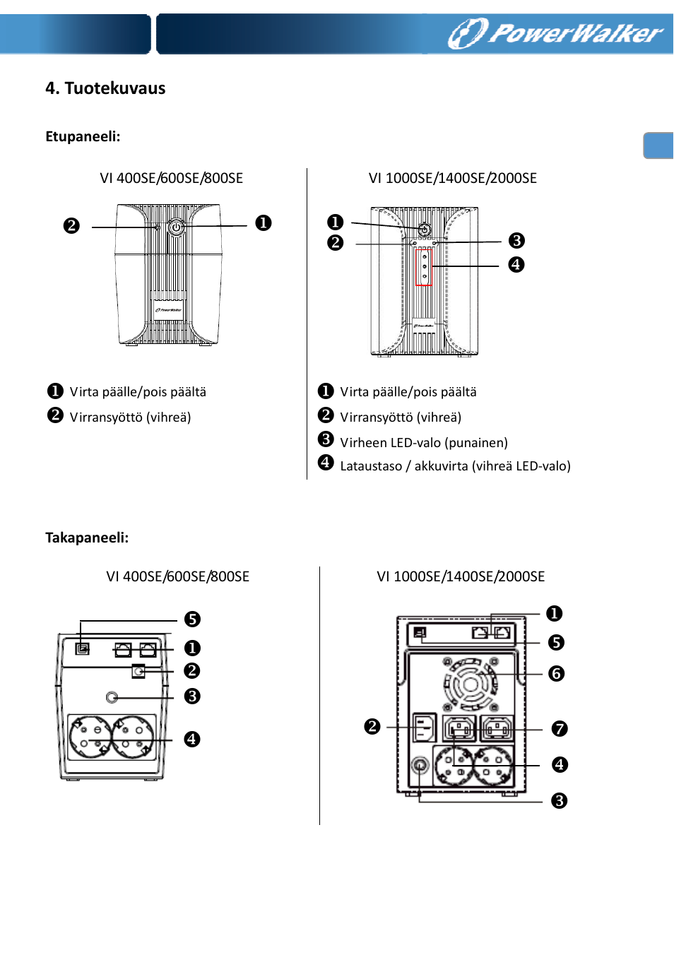 Tuotekuvaus | PowerWalker VI 400 SE User Manual | Page 82 / 220