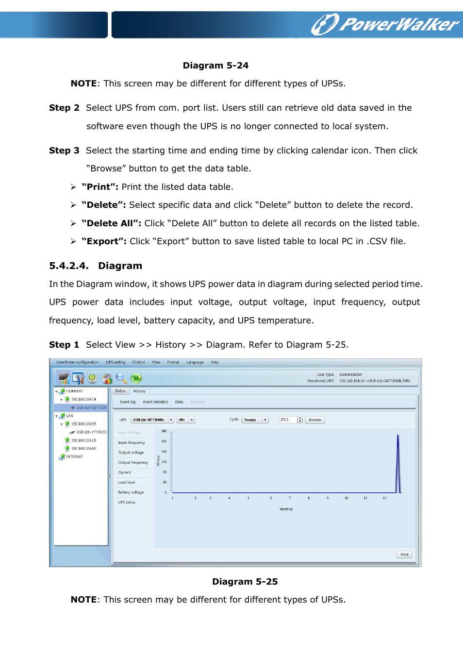 PowerWalker ViewPower PowerWalker User Manual | Page 50 / 53