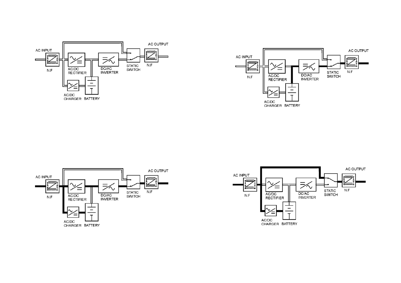 PowerWalker VFI 1000E User Manual | Page 12 / 14