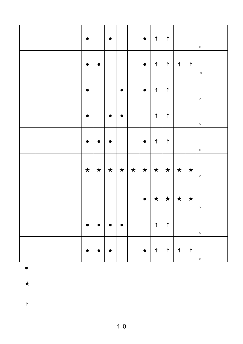 PowerWalker Remote Panel User Manual | Page 11 / 12