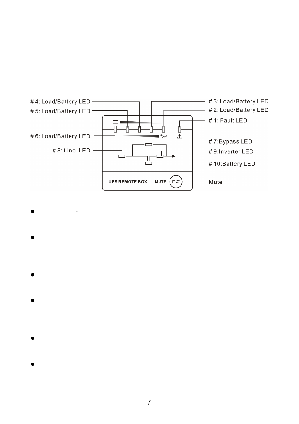 Panel information and operation | PowerWalker Remote Panel User Manual | Page 8 / 12