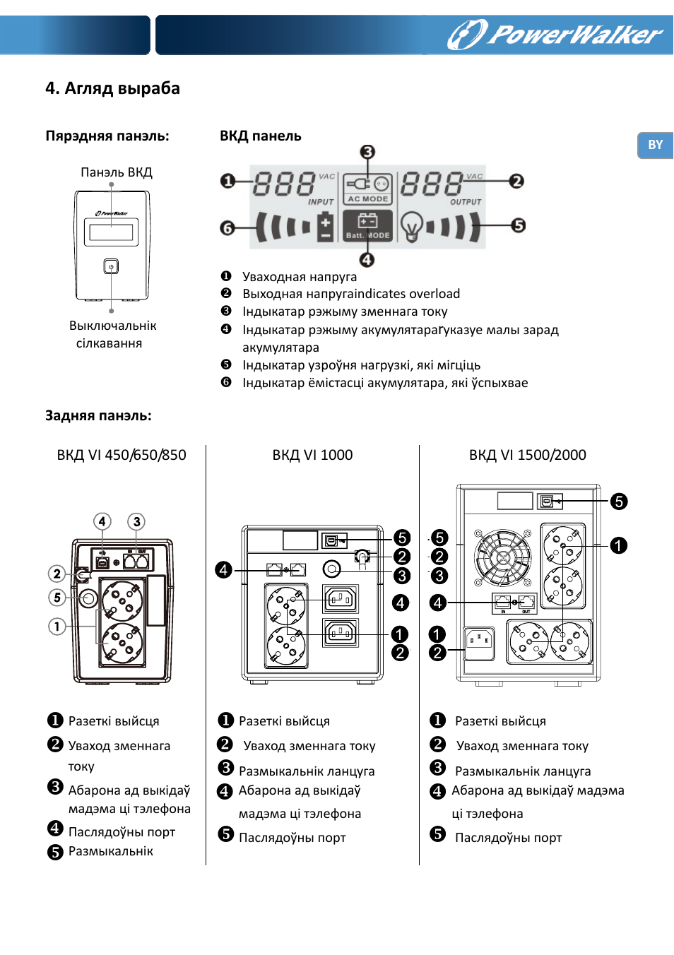 Агляд выраба | PowerWalker VI 650 LCD User Manual | Page 109 / 183