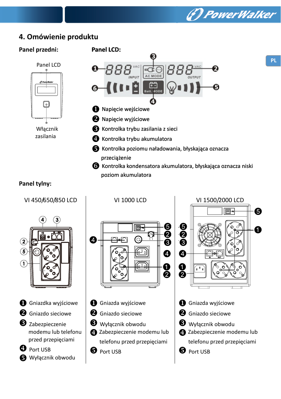 Omówienie produktu | PowerWalker VI 650 LCD User Manual | Page 119 / 183
