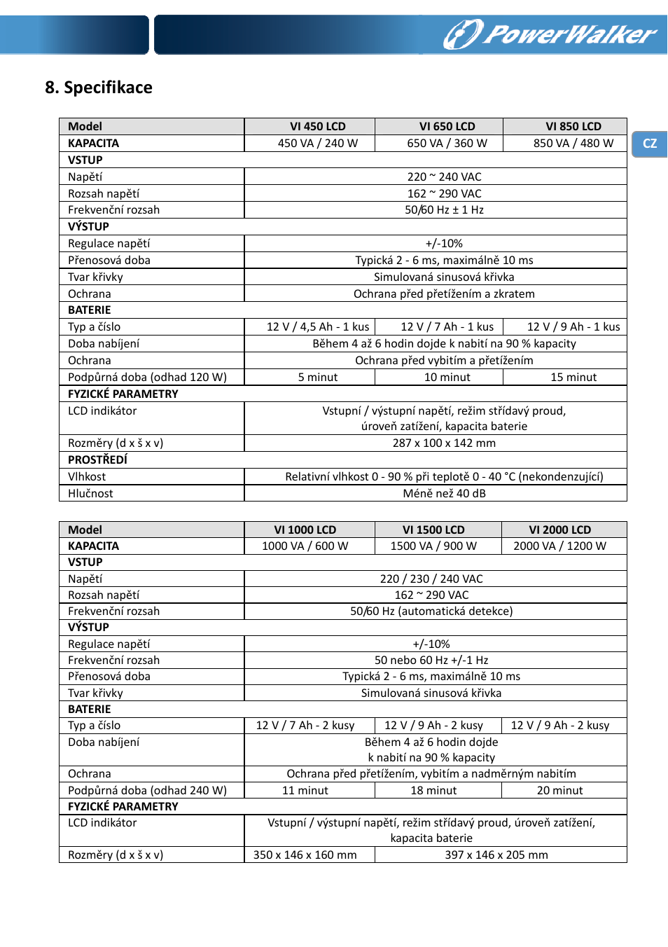 Specifikace | PowerWalker VI 650 LCD User Manual | Page 132 / 183