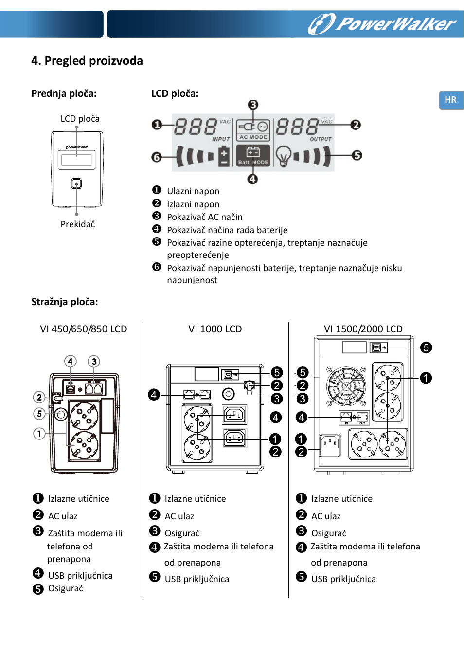 Pregled proizvoda | PowerWalker VI 650 LCD User Manual | Page 139 / 183