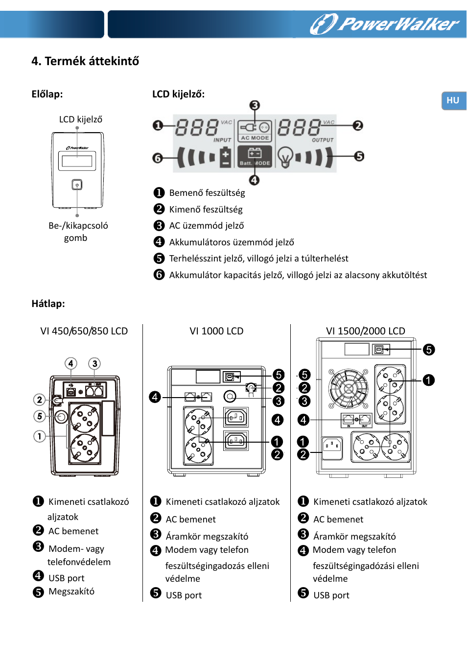 Termék áttekintő | PowerWalker VI 650 LCD User Manual | Page 149 / 183