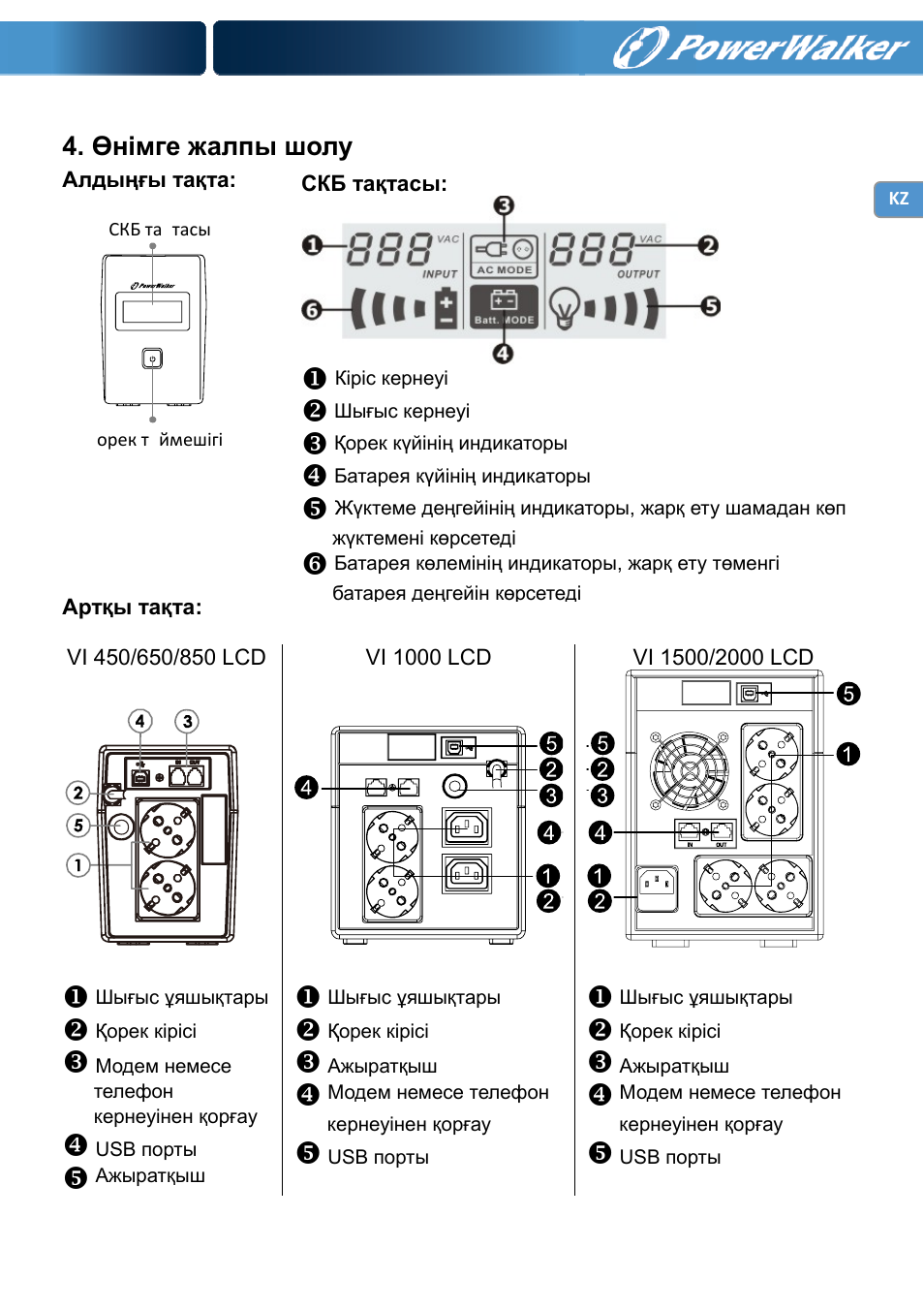 Өнімге жалпы шолу | PowerWalker VI 650 LCD User Manual | Page 169 / 183