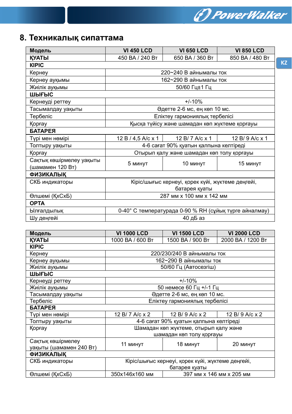 Техникалық сипаттама | PowerWalker VI 650 LCD User Manual | Page 172 / 183