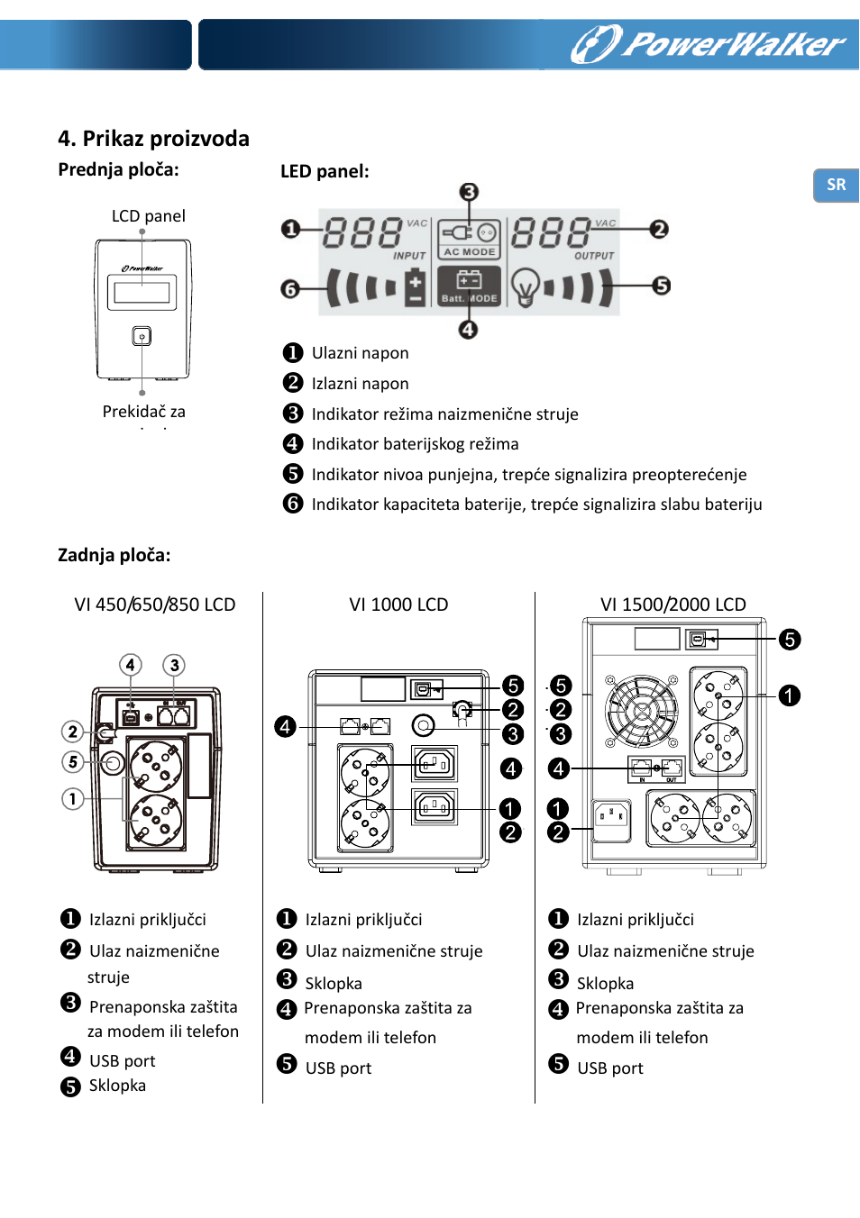 Prikaz proizvoda | PowerWalker VI 650 LCD User Manual | Page 179 / 183