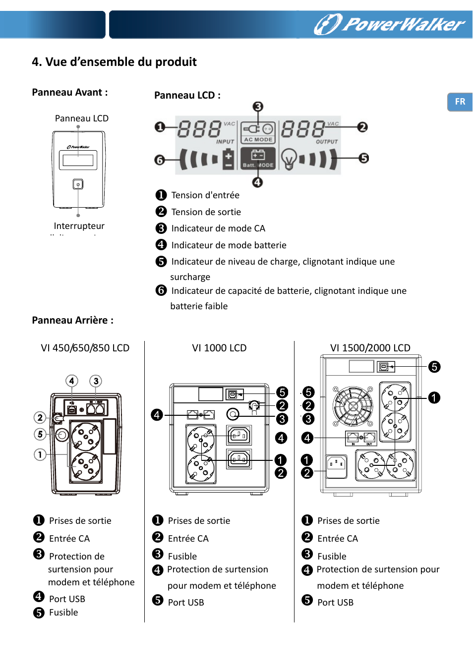 Vue d’ensemble du produit | PowerWalker VI 650 LCD User Manual | Page 21 / 183